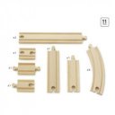 BRIO Kezdő kiegészítő szett