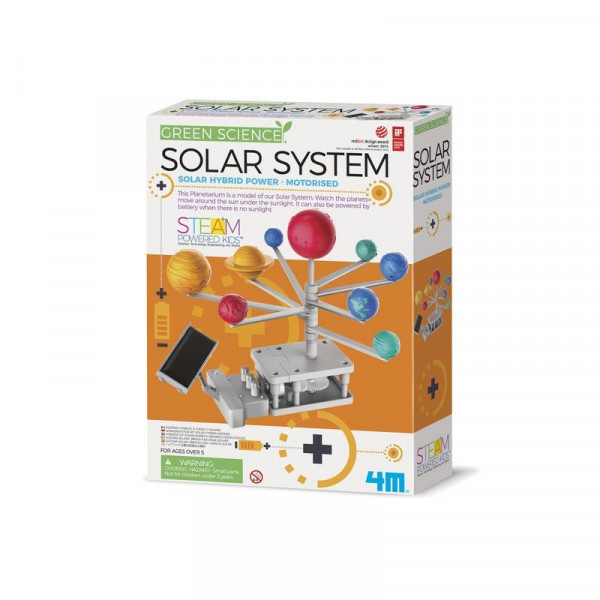 HIBRID NAPELEMES NAPELEMES RENDSZER HIBRID NAPELEMES NAPELEMES RENDSZER