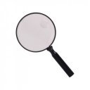 Nagyító dupla lencsével