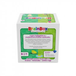Brainbox, ellentétek új