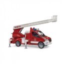 MB Sprinter tűzoltóautó létrával, vízpumpával és L +S modullal