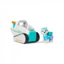 Mancs Őrjárat - Alapjármű Everest