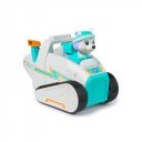 Mancs Őrjárat - Alapjármű Everest