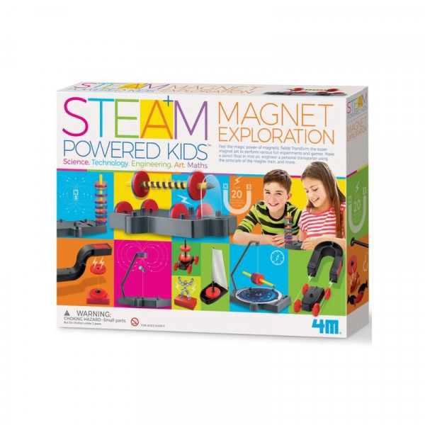 Mágneses felfedezések