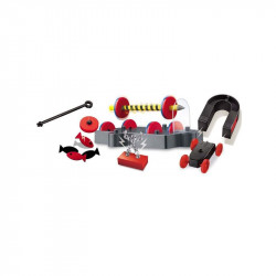 Mágneses felfedezések