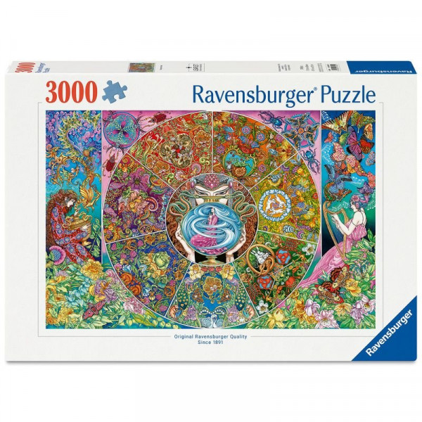Puzzle 3000 db - Pandora reménye