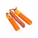 Számlálós urgálókötél